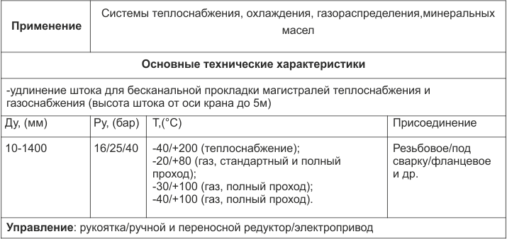 Broen_ballomax_table